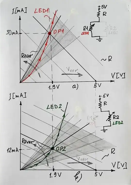 LEDs as dynamic resistors