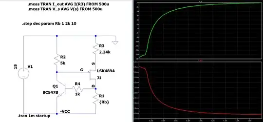 circuit_with_modification