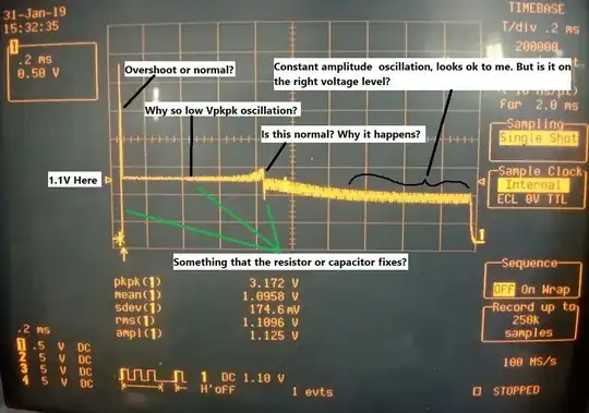Crystal waveform normal?