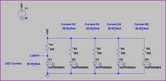 5 LEDs, 5 Resistors