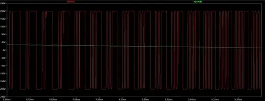 Output half-bridge zoomed