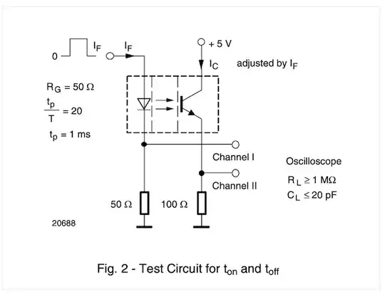 Data Sheet Test Circuit Diagram