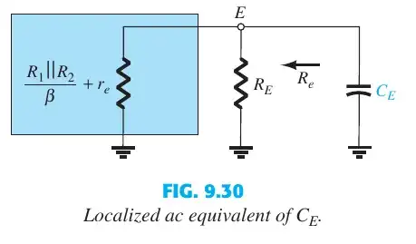 AC Equivalent Circuit