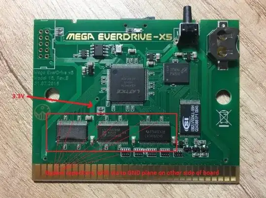 Mega Everdrive X5