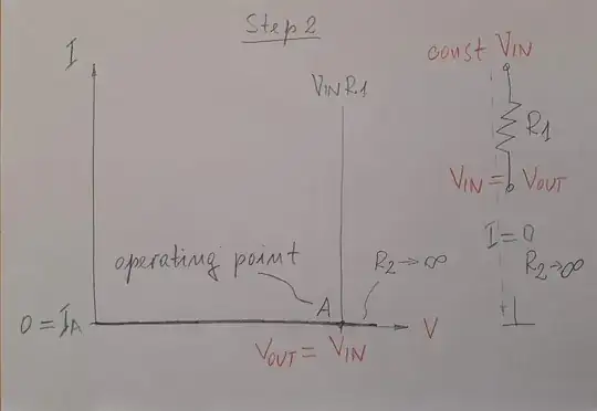Zener diode - Step 2