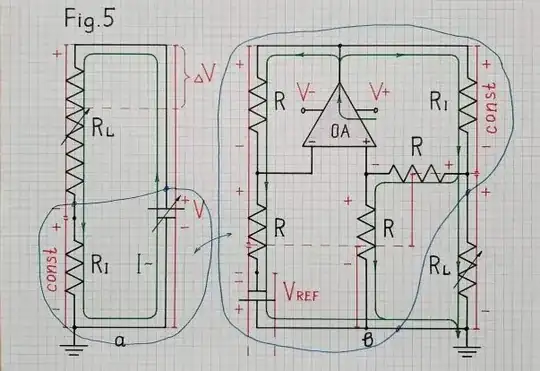 Dynamic voltage source