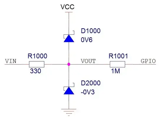 Clamp Circuit