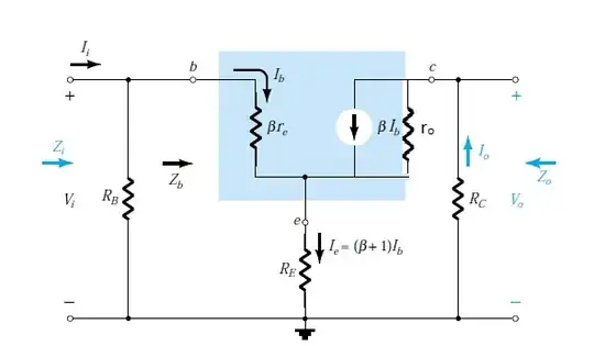 Re Model of CE Configuration - Emitter Biased