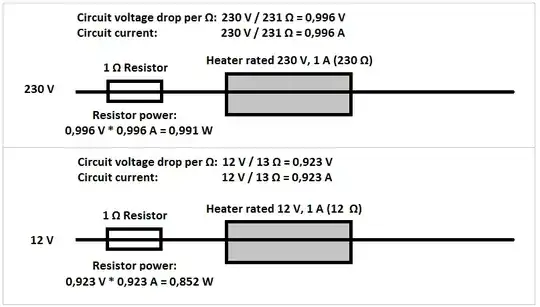 Example of circuit