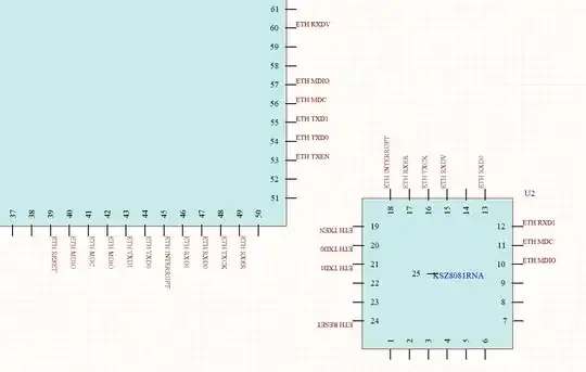 Schematic of ATSAME54N20 and KSZ8091RNA