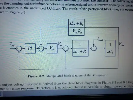 Active DampingTransfer function