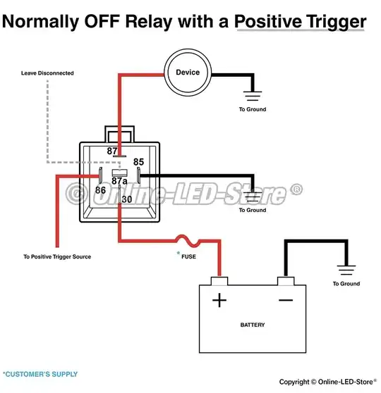 Normally off circuit Normally off circuit