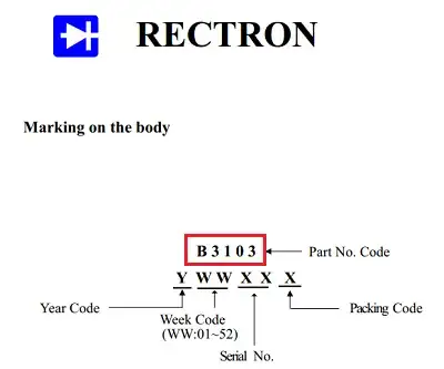 Image from page 6 of the RM35P30DN MOSFET datasheet