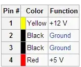 Molex 8981 specification