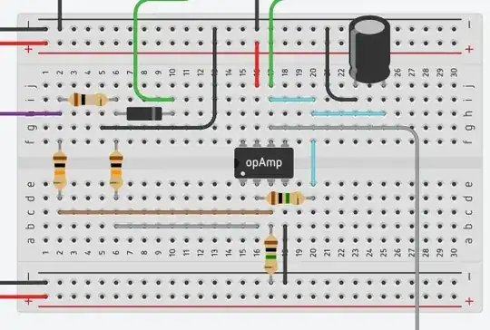 Second part of device