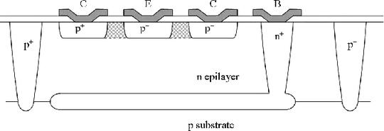 lateral planar NPN BJT