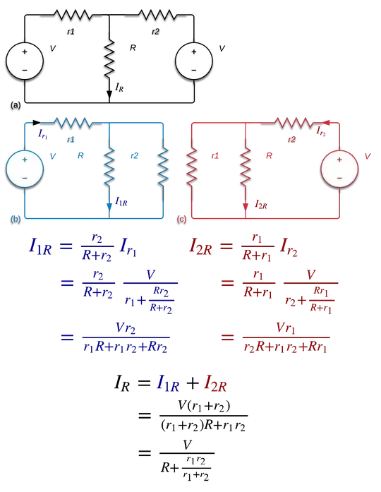 Superposition Solution