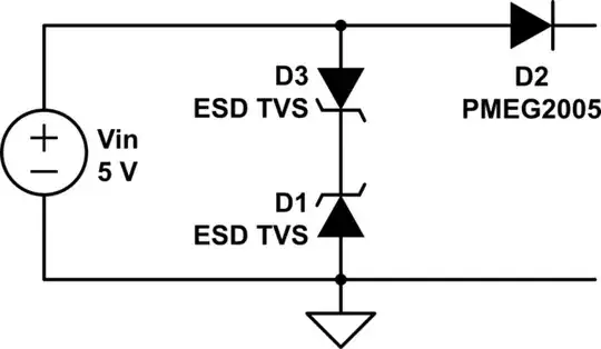 schematic