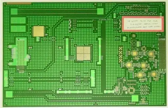 Thieving on High-Speed Board