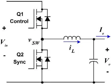 Typical synchronous buck converter with Q1 on top and Q2 on the bottom.