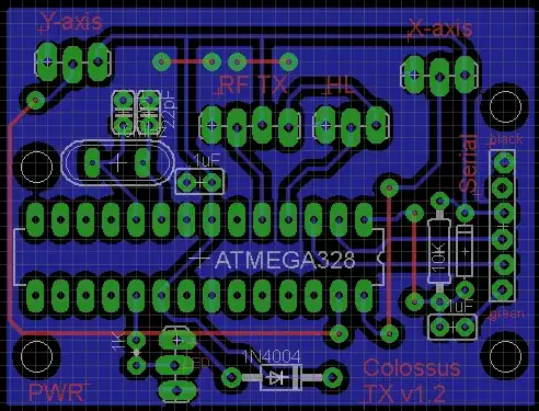 Controller board