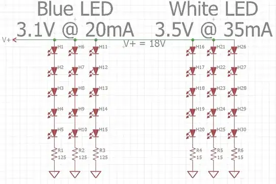 LED Matrix