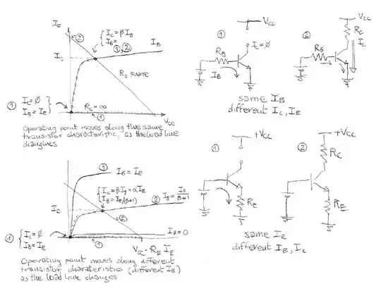 Rc changing in two configurations