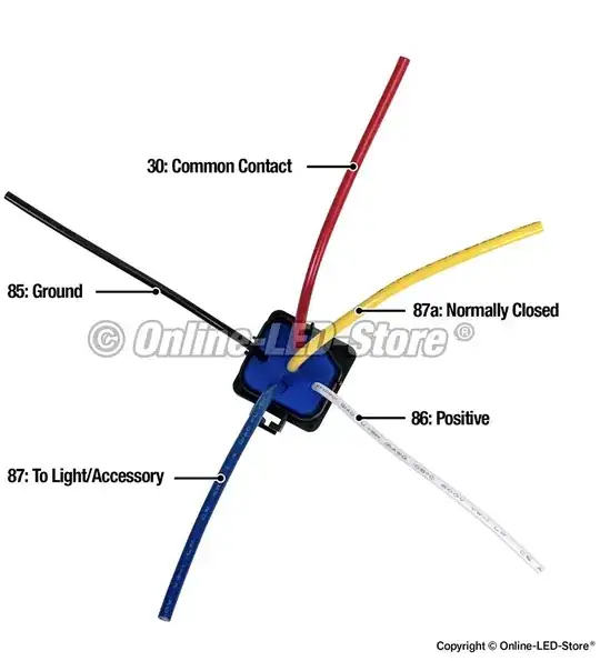 Wiring harness Wiring harness