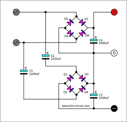 ac to dc dual power supply