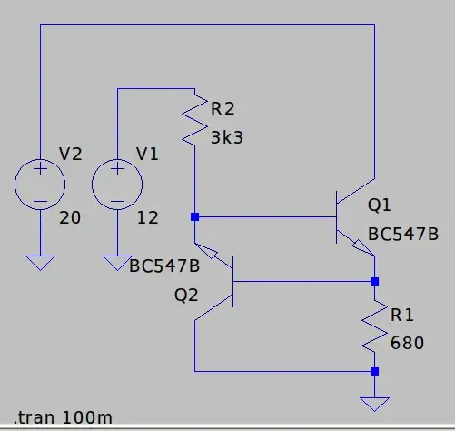 strange current sink