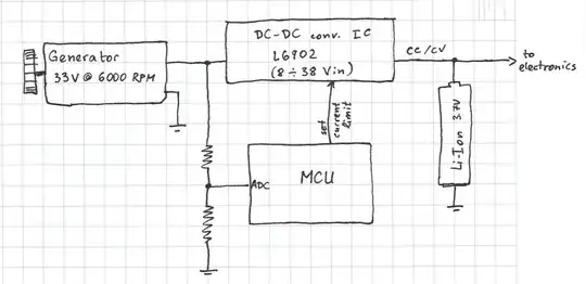 Current-limited Buck converter scheme