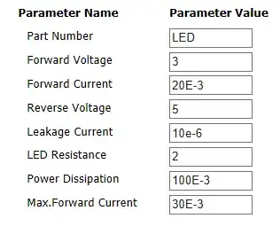 These are LED values