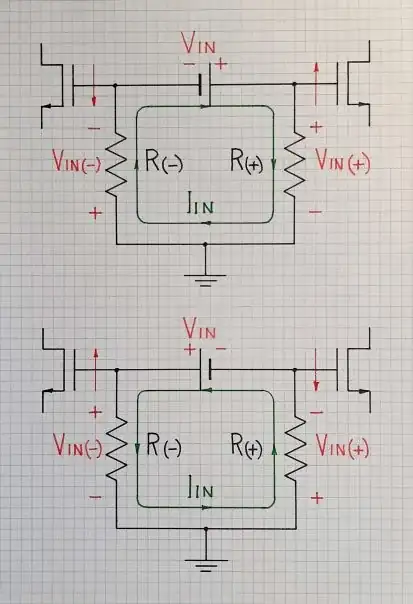 Floating input source