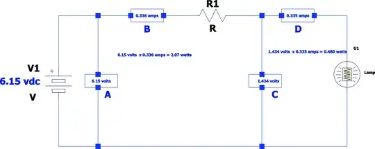 Test circuit