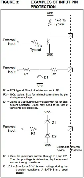 examples of input pin protection