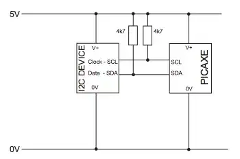 Picaxe i2c