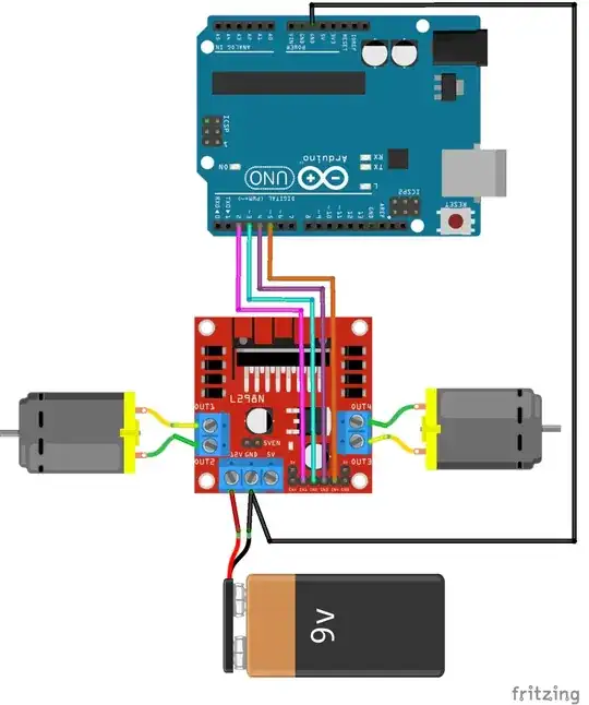 I am using a separate battery for motors and separate power for Arduino