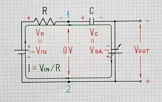 Op-amp inverting integrator - equivalent circuit