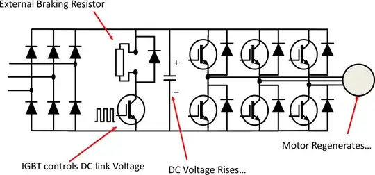 inverter topology