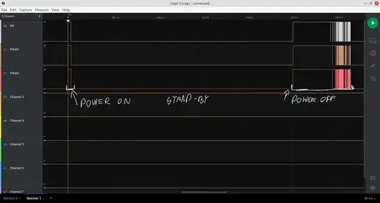 Signals at power on and power off