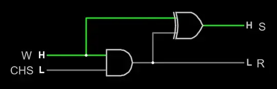 Logic circuit with AND and XOR