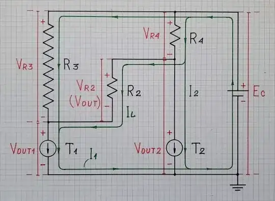 Asymmetrical pair visualized