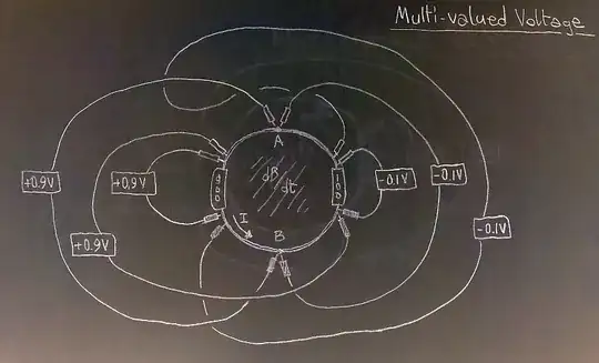 multivalued voltages