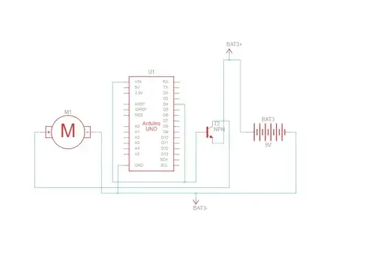 connections are like this