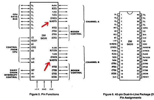 micro controller schematic