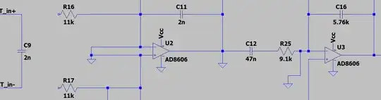 An example of splitted circuit1