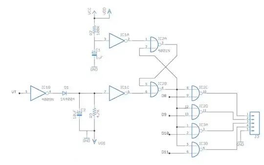 Controller circuit