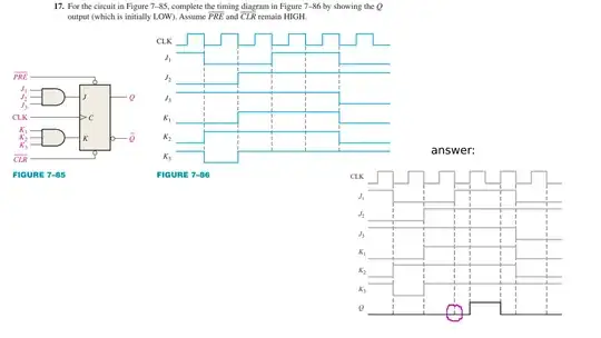 Floyd's 'Digital Fundamentals'
