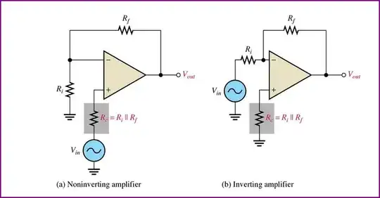 Opamp Bias Current Compensation