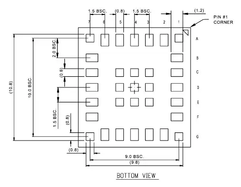 FPC1020AP package dimensions and pad numbering